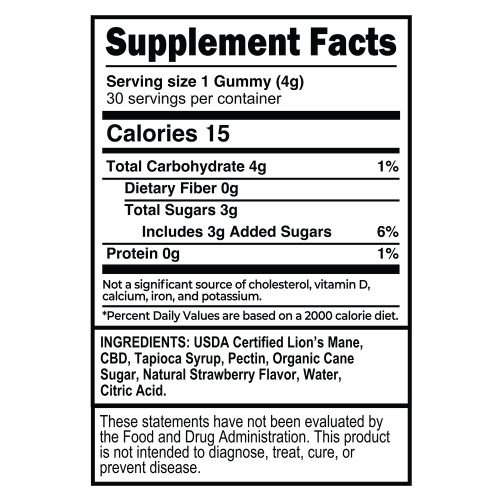CBD Mushroom Gummies Focus