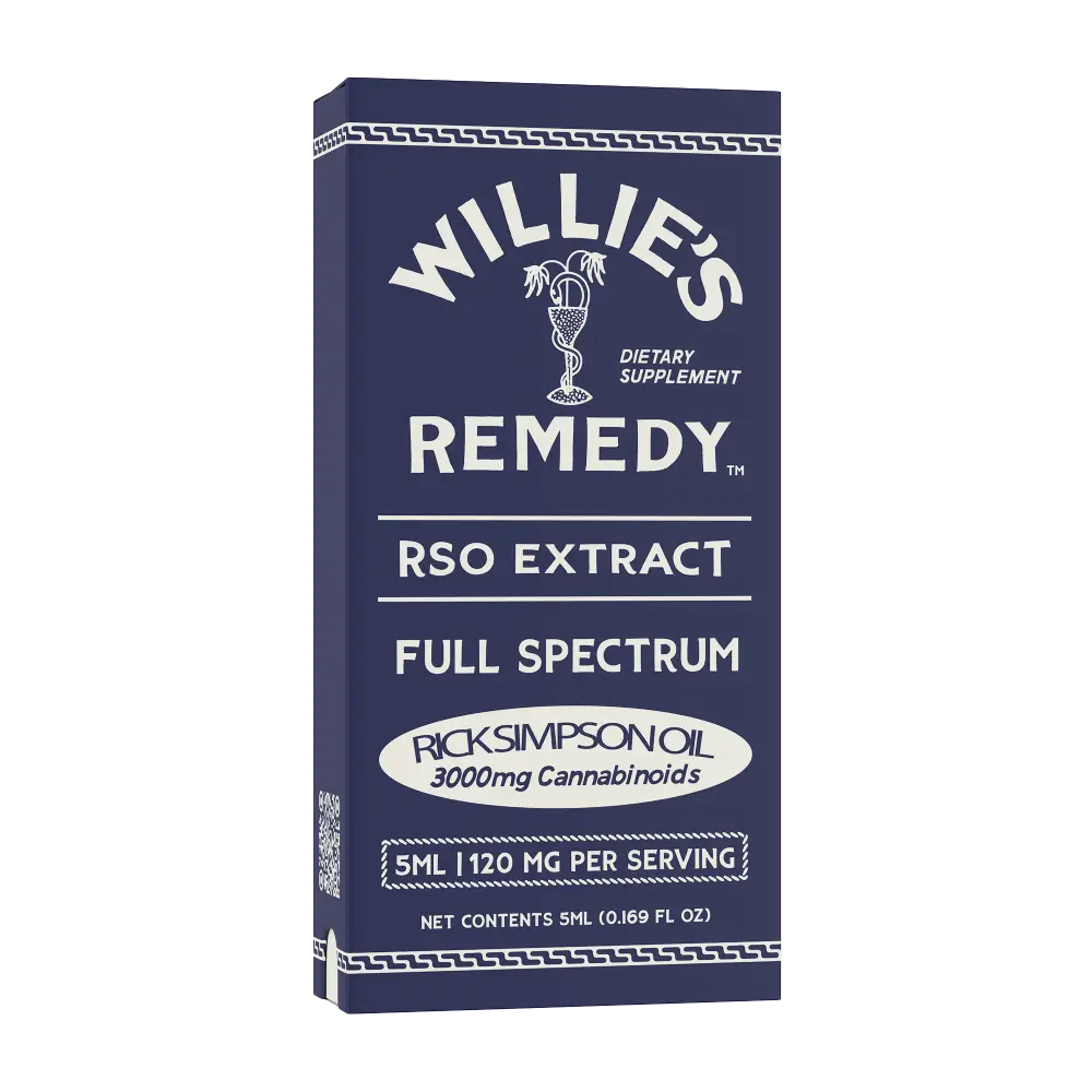 RSO (Rick Simpson Oil)