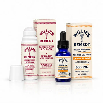 Cool & Collected - Freeze Relief + Tincture
