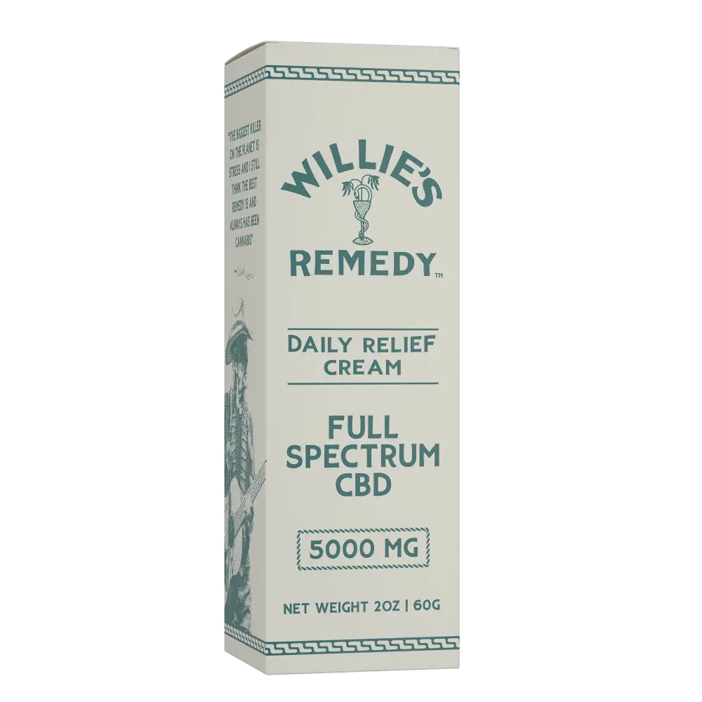Daily Relief Cream