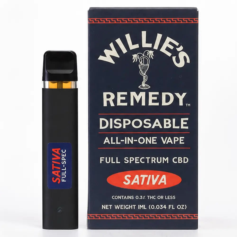 Full Spectrum CBD All-In-One Disposable Vape
