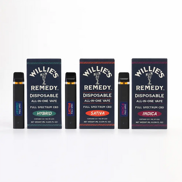 Full Spectrum CBD All-In-One Disposable Vape
