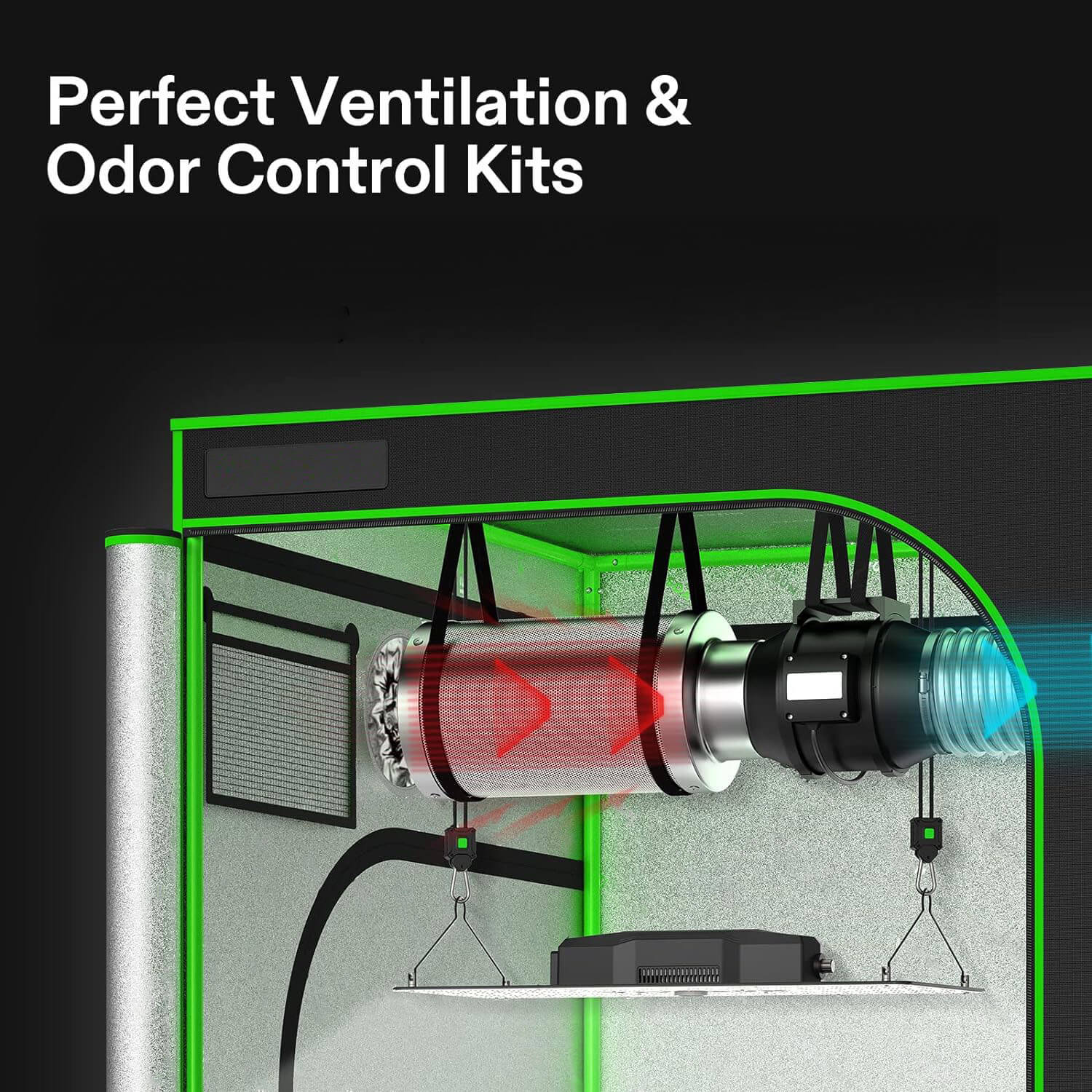 Grow Tent Ventilation System