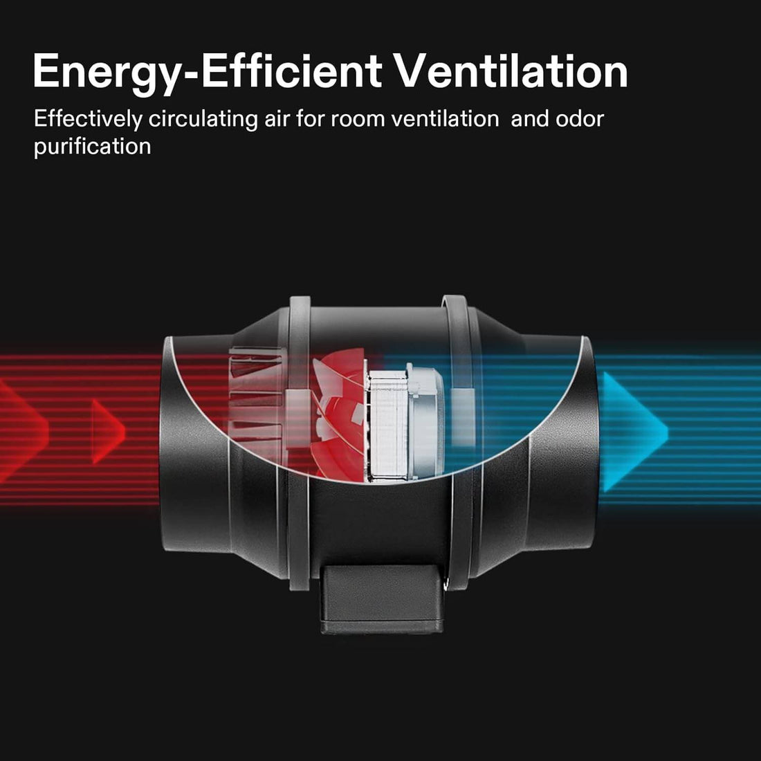 Grow Tent Ventilation System
