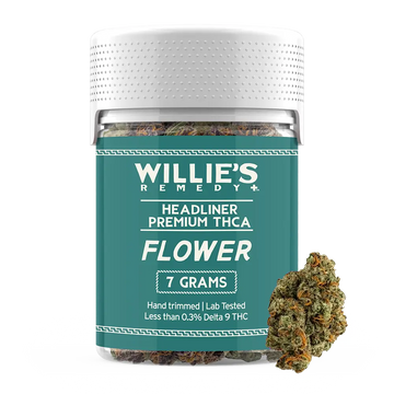 THCa Flower Headliner