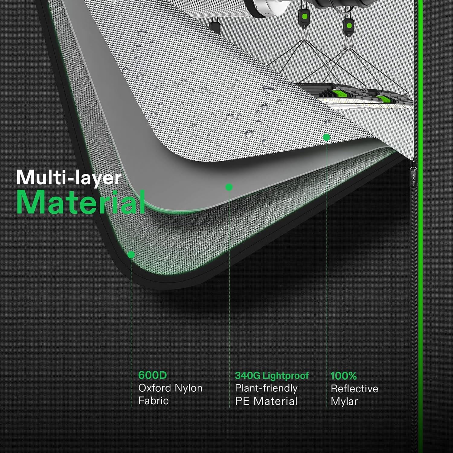 Indoor Grow Tents