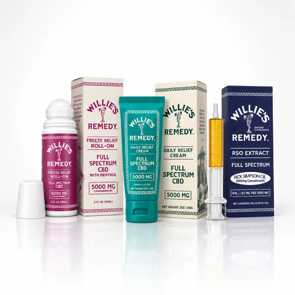 Topical Relief Essentials