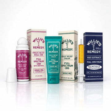 Topical Relief Essentials
