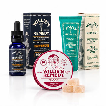 Sunday Slowdown - Gummies, Tincture & Relief Cream