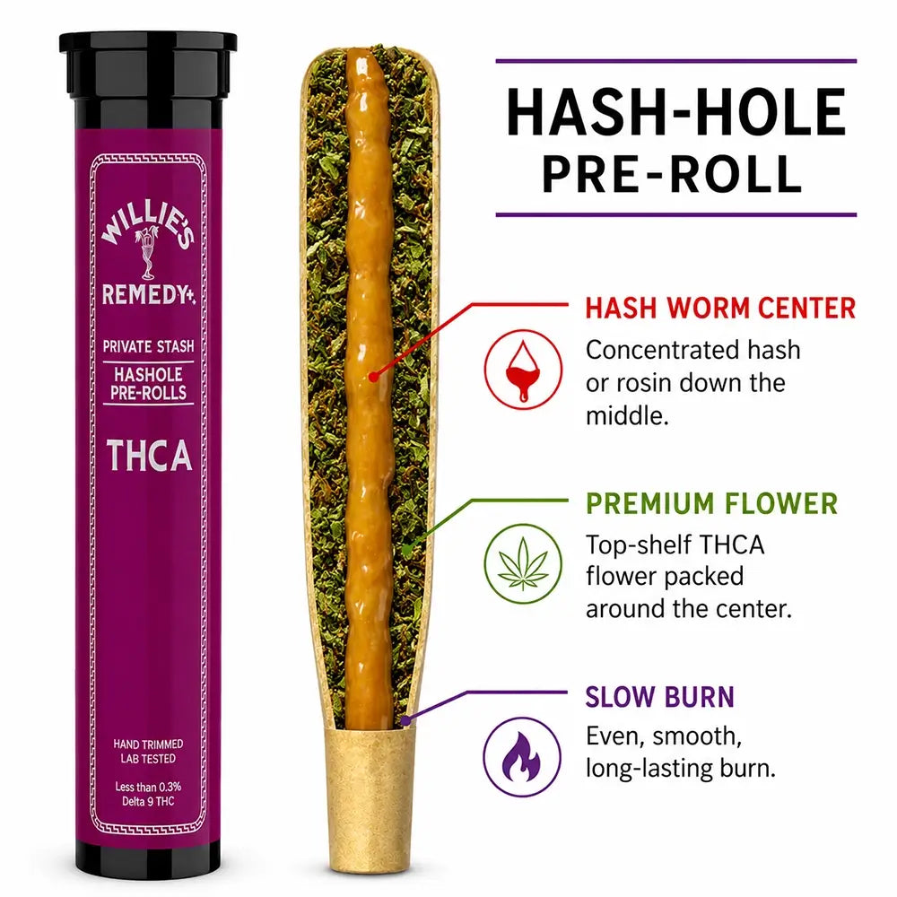 THCa Hashhole Pre-Rolls